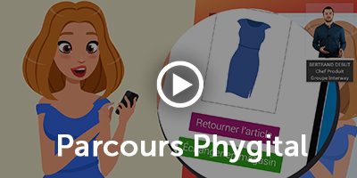 Vidéos Parcours client Phygital by Groupe Interway