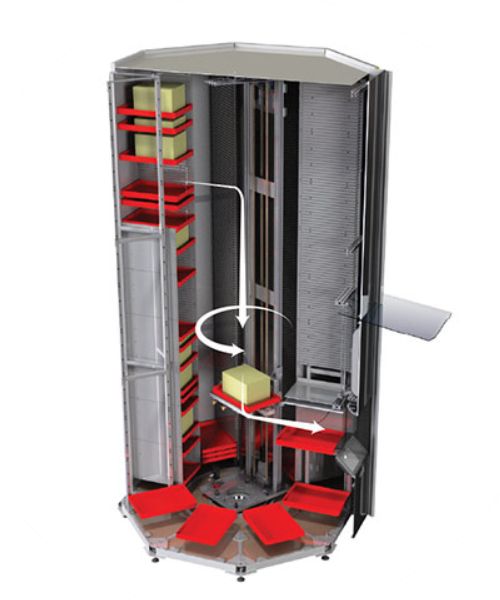 Locker connecté - Cleveron 401