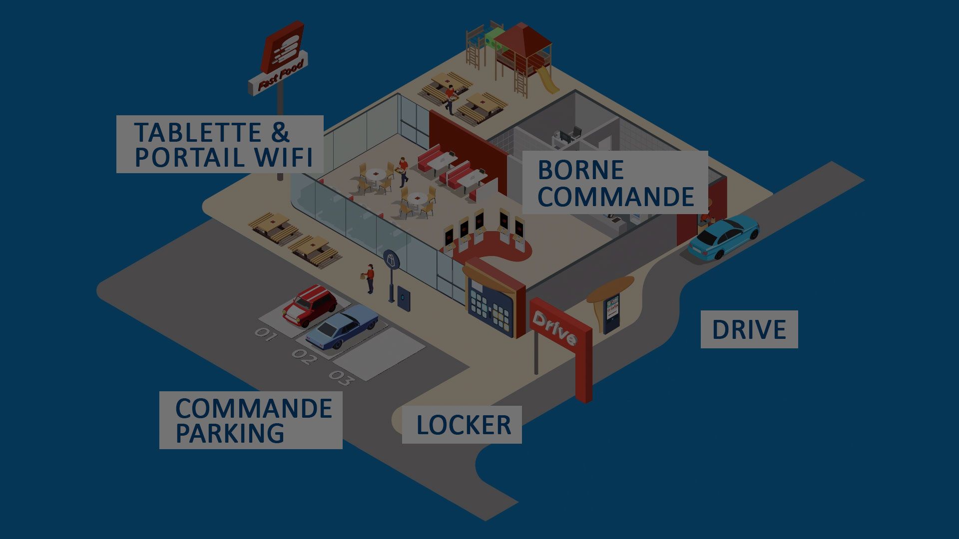 InStore Solution - Slideshow H&M - Home page